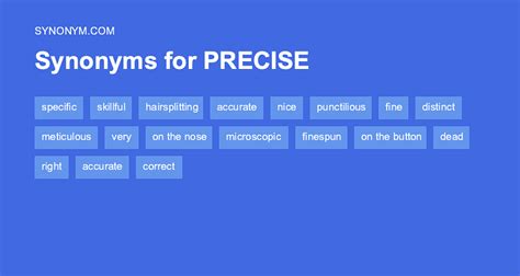 Precisely Synonyms and Antonyms .